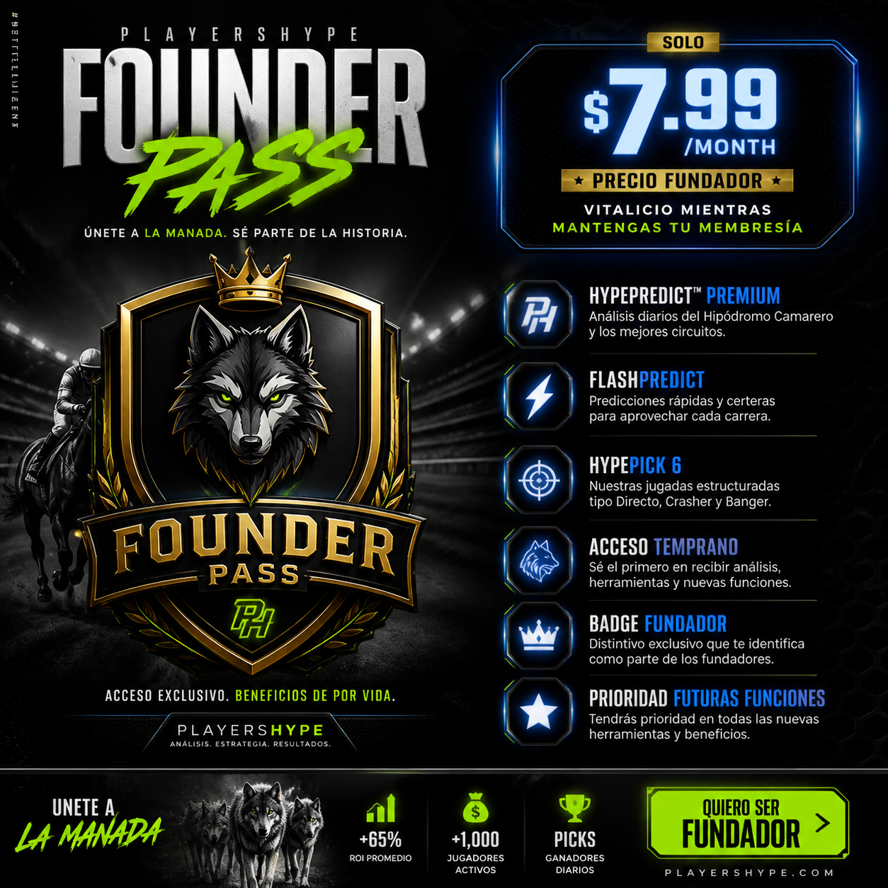 🐺 PLAYERSHYPE FOUNDERS PASS™